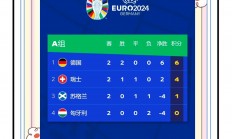 开云体育下载-关于巴塞罗那主场荣誉，晋级前景乐观的信息