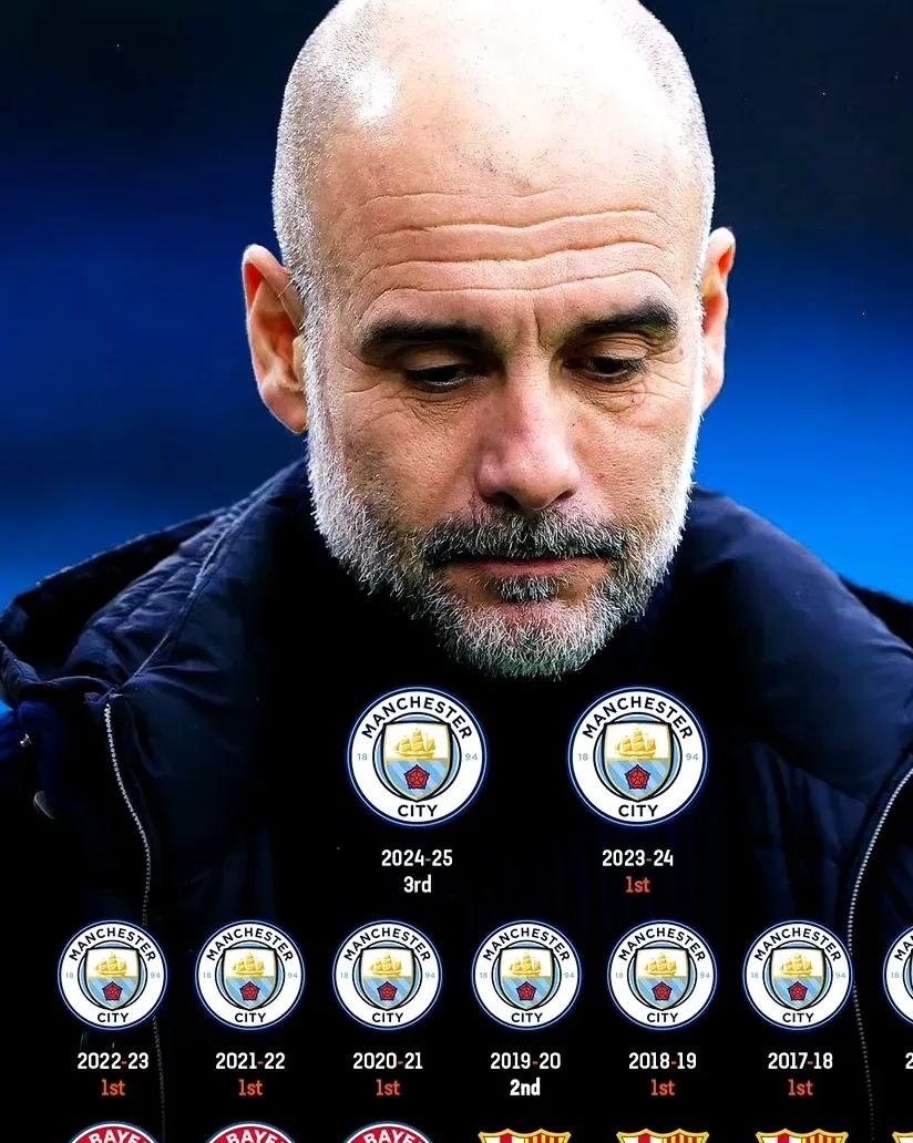 包含瓜迪奥拉再战旧主，曼城功败垂成？的词条