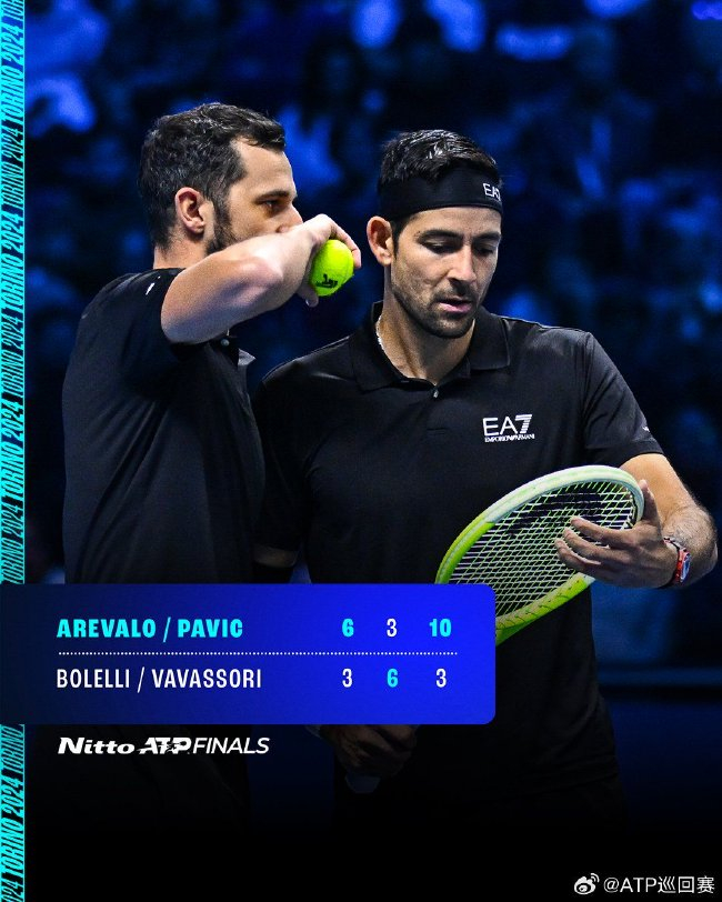 包含ATP总决赛翻盘澳网，鲁德点燃赛场的词条